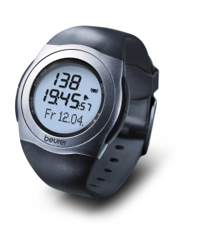 Cardio PM25 (ID861099)
